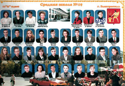 Выпускники  1999 года